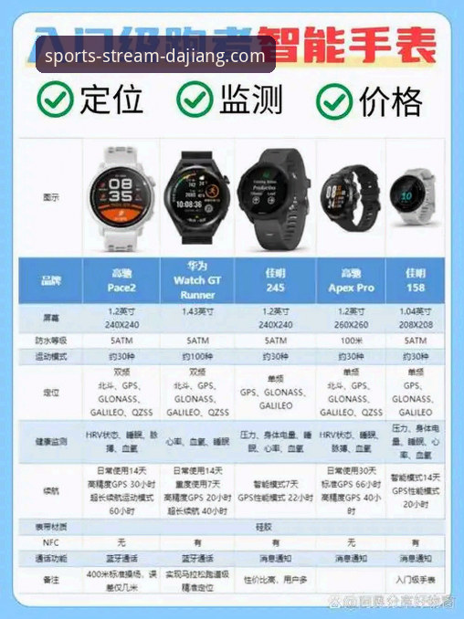 大江体育安卓版下载 vs 网页版：哪个更适合日常使用？选择困难症必看